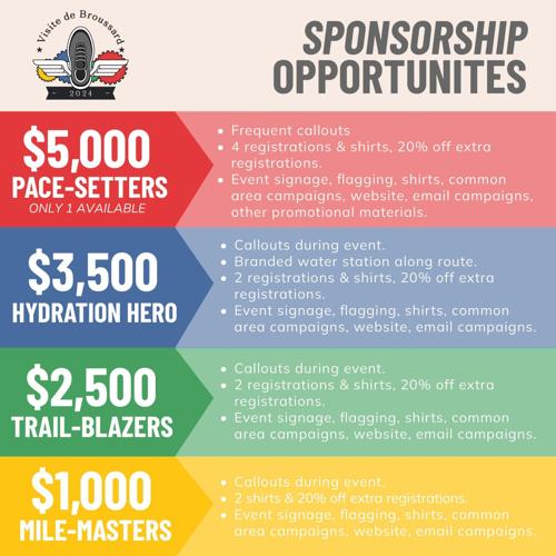 half marathon sponsorship info.jpg